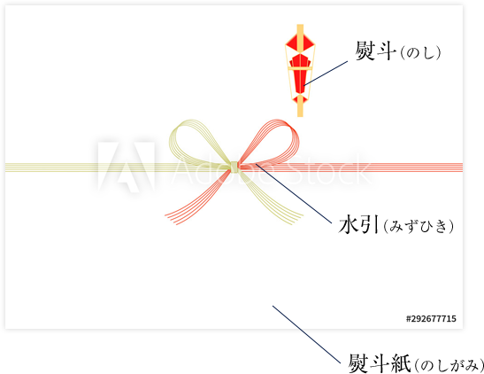 はじめに